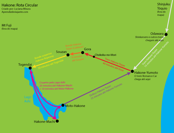 mapa-hakone-rota-circular