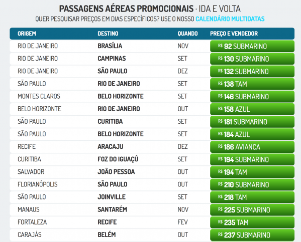 Como achar passagens aéreas (mais)baratas usando o Voopter