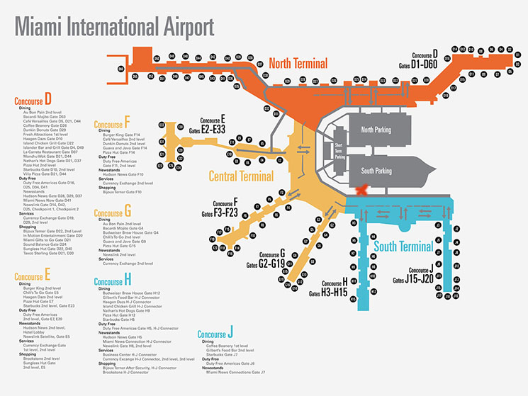 Como ir do Aeroporto de Miami a Orlando de Ônibus