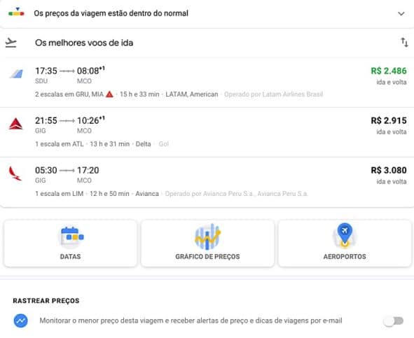 Gráfico de preços Google flights